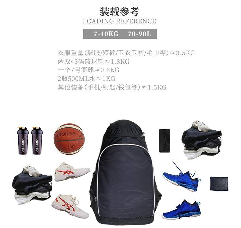 那么多的户外包，到底怎么选择、怎么收纳、怎么背？