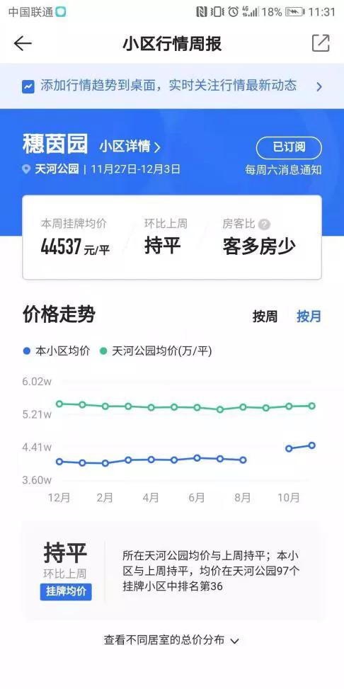 广州老破小总价70万二手房,天河老破小二手房
