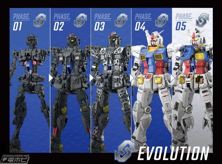 比pgu元祖高达更大的高达,元祖高达pgrx78拼装视频