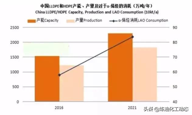 壳牌汽油全球第一,壳牌全球第一名