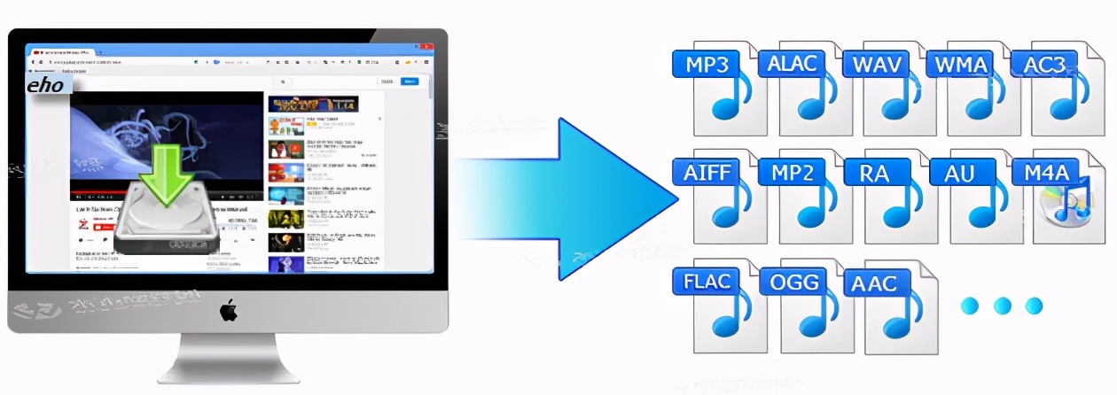 AllavsoftforMac,Mac视频*载下**器中文版