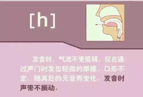 48个英语音标教学小技巧,英语音标的发音规则与技巧