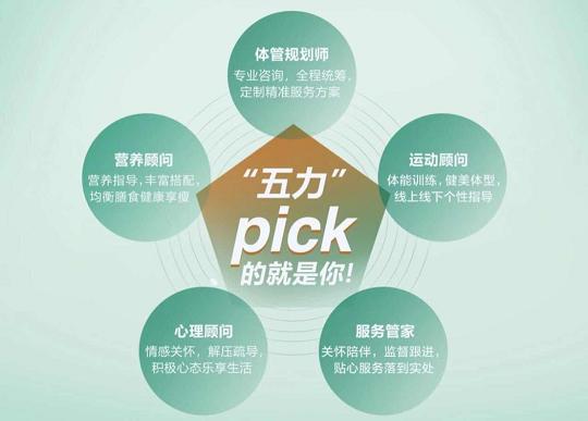 网红减肥药有什么危害,网红减肥违禁药品都有哪些