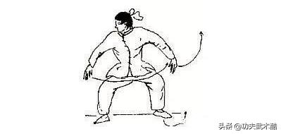 八卦连环掌基本功,八卦连环掌大力金刚掌