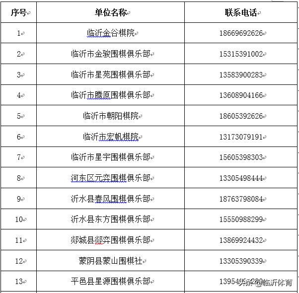 硬核礼包！临沂10家体育社会组织为抗疫一线工作者献礼！