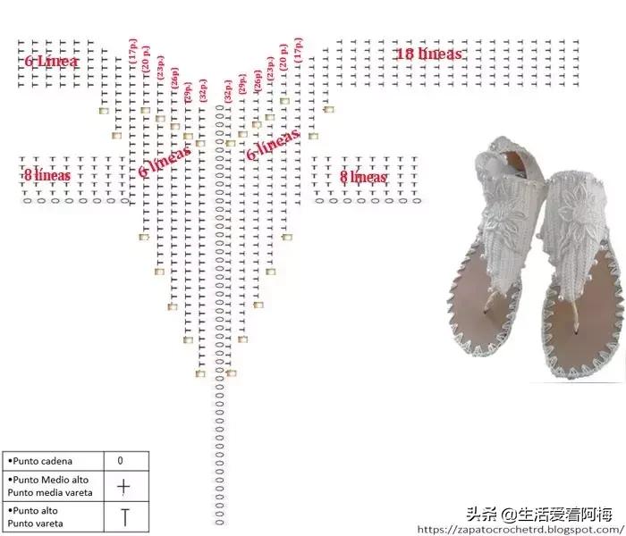 钩针钩出漂亮的毛线鞋图解,钩针钩织有些后跟的鞋子全部教程