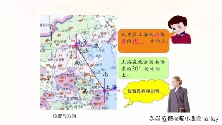 数学六年级上册第二单元了解方向,六年级数学上册二单元位置练习题