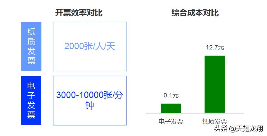 八戒财税园区返税,八戒财税平台会计