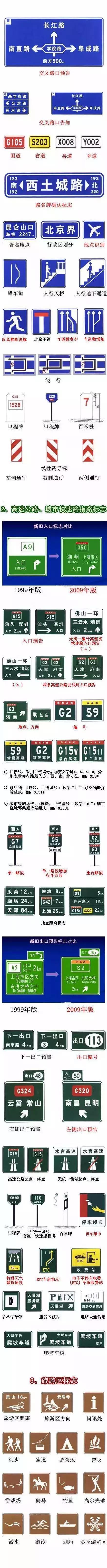 交警交通手势视频,交警手势与道路标线