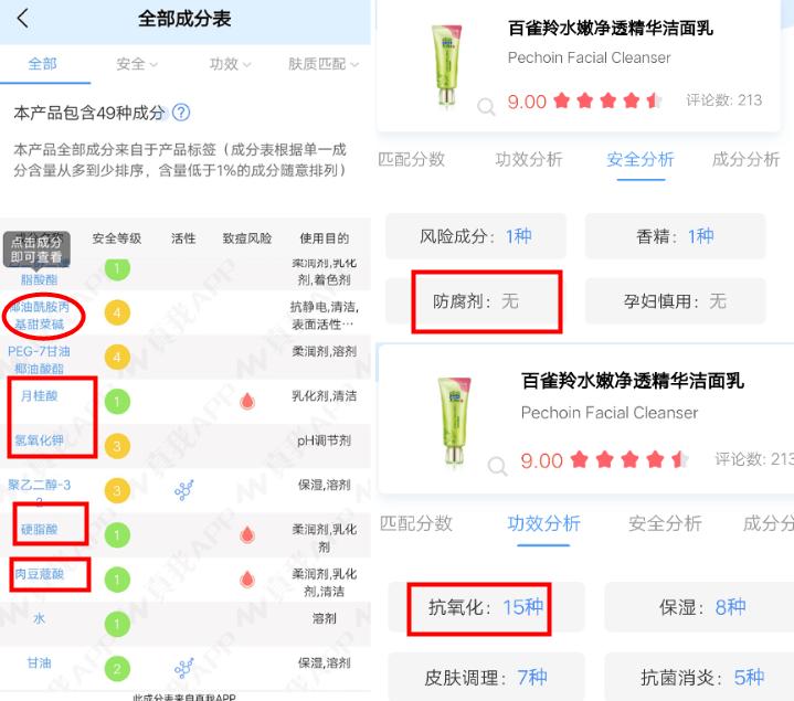 测了两百多支洗面奶,测试了14款洗面奶
