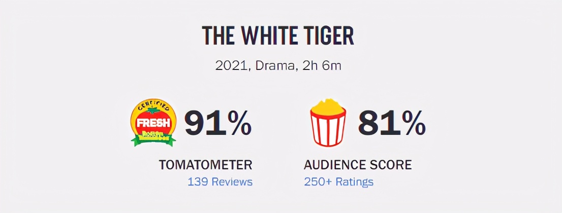 尺度生猛，这片真敢拍