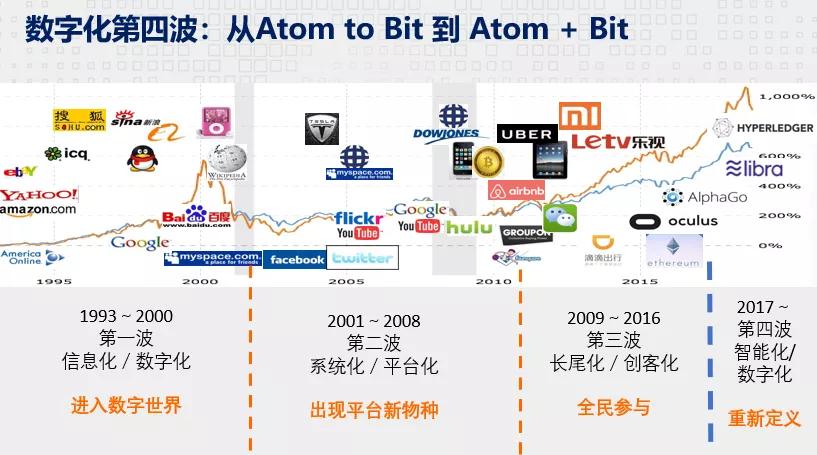 生意恢复的方案,如何快速恢复业绩