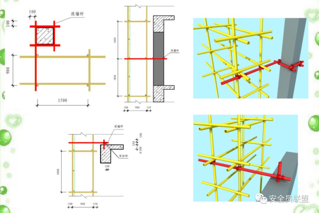 工程建设脚手架安全管理标准,gb15831-2018钢管脚手架扣件规范