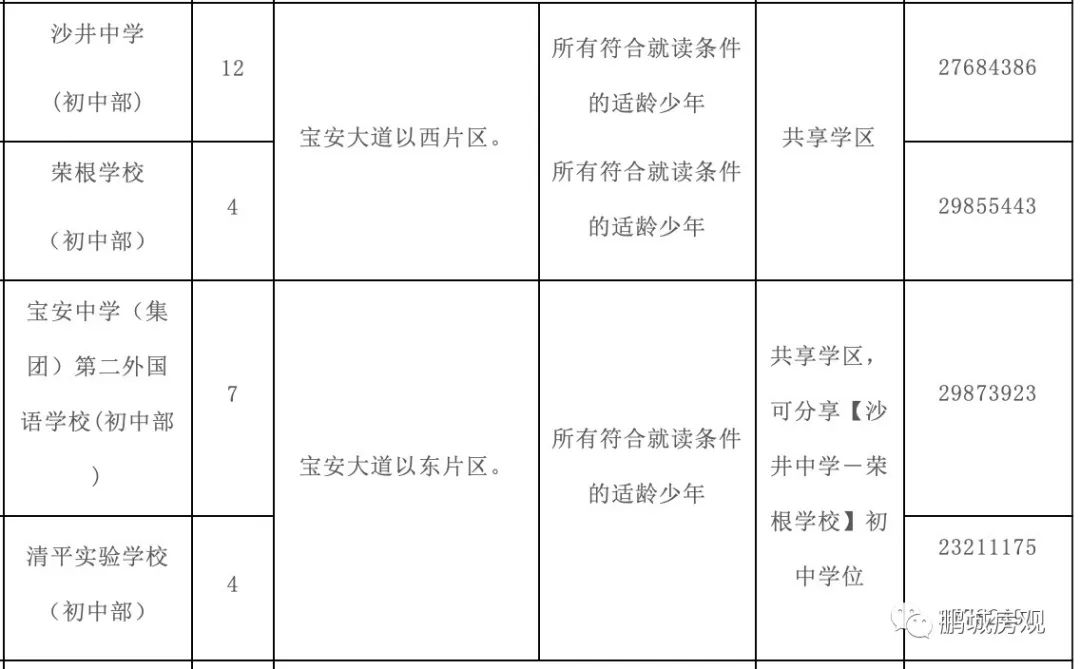 最可怕的是学霸比你还努力,最可怕的是比你优秀还比你努力