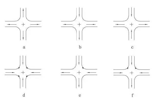 场地竖向设计是什么,场地竖向设计教程