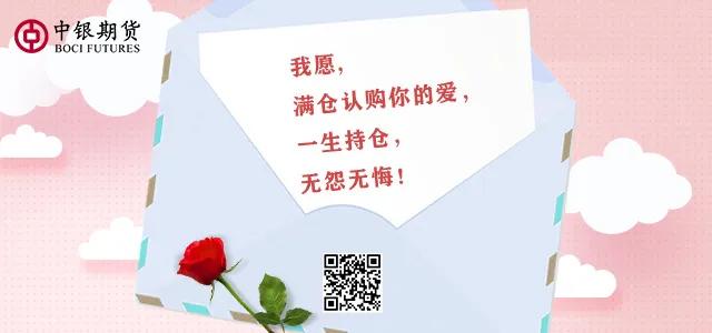 520接受你的告白,520你是怎样表白的