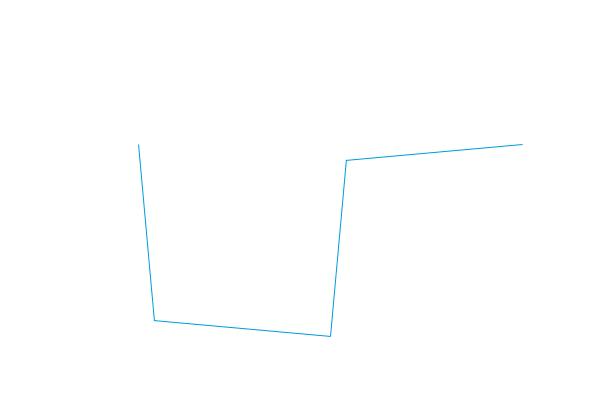 学会这四个动作数学想学不好都难,30组数学动图开启你的数学思维