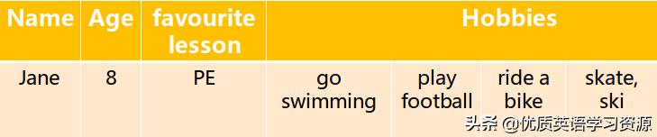 鑻辫鍘熺増涔︾睄闃呰缇庡紡,缇庡浗鑻辫鍘熺増鏁欐潗reading