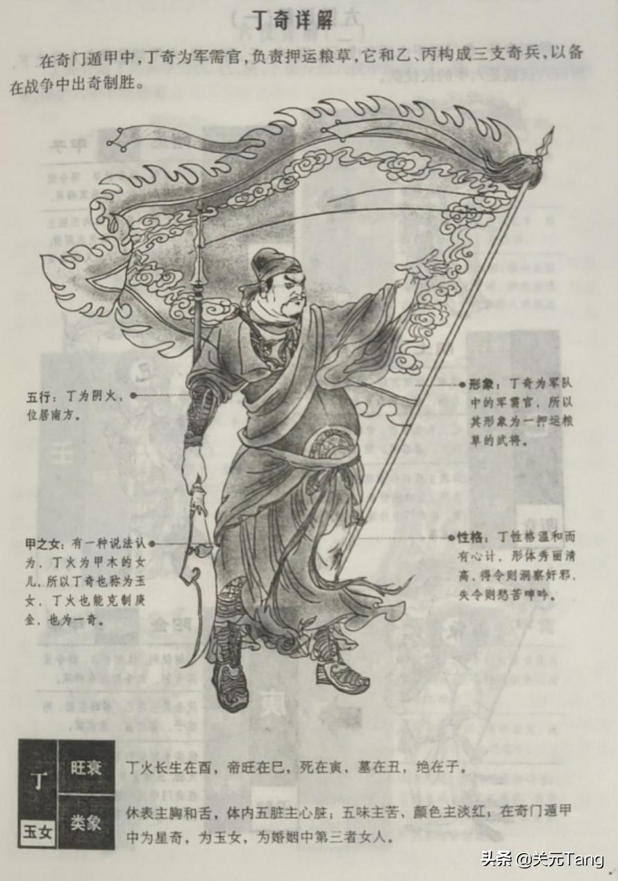 奇门遁甲第三十七章详解,奇门遁甲第五段详解