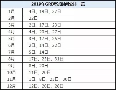 gmatgre托福雅思备考资料,出国留学考托福雅思还是gmat