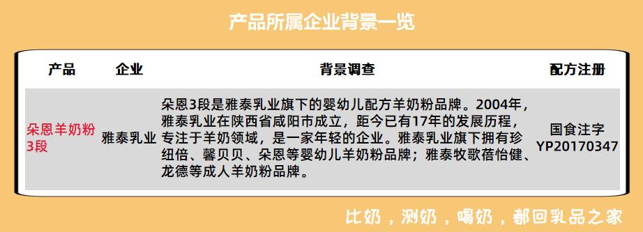 朵恩羊奶粉有哪几个系列,朵恩羊奶粉正品保证