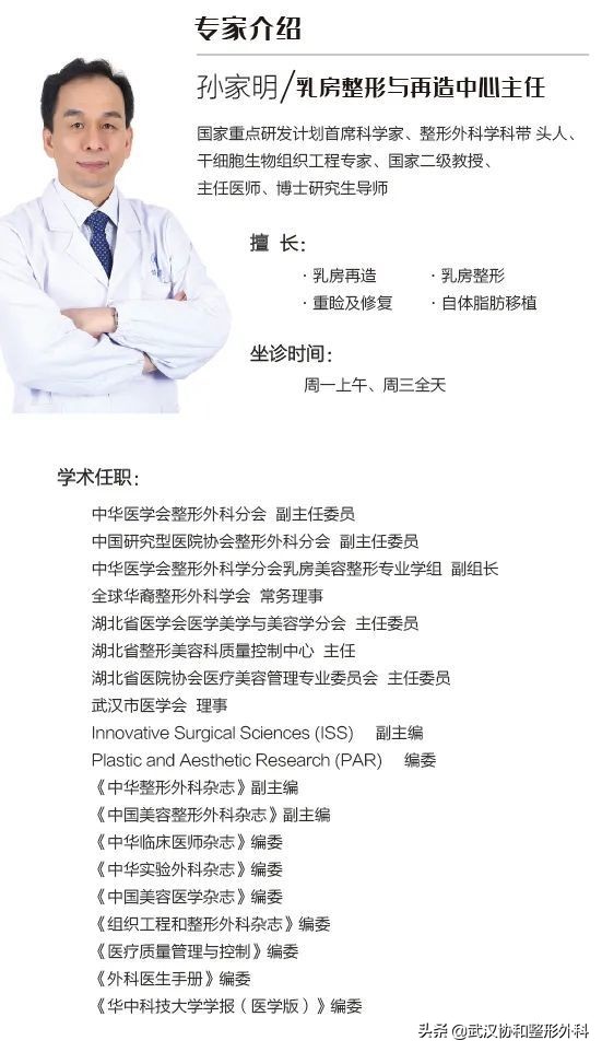 内窥镜隆胸双平面为什么会下垂,最新内窥镜隆胸