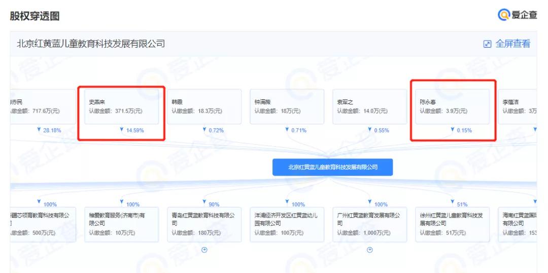 红黄蓝幼儿园虐童事件今日说法,红黄蓝幼儿园虐童事件的舆情变化