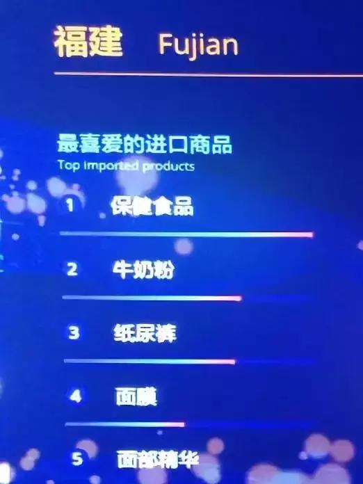 厦门双十一最值得买的商品,厦门双十一