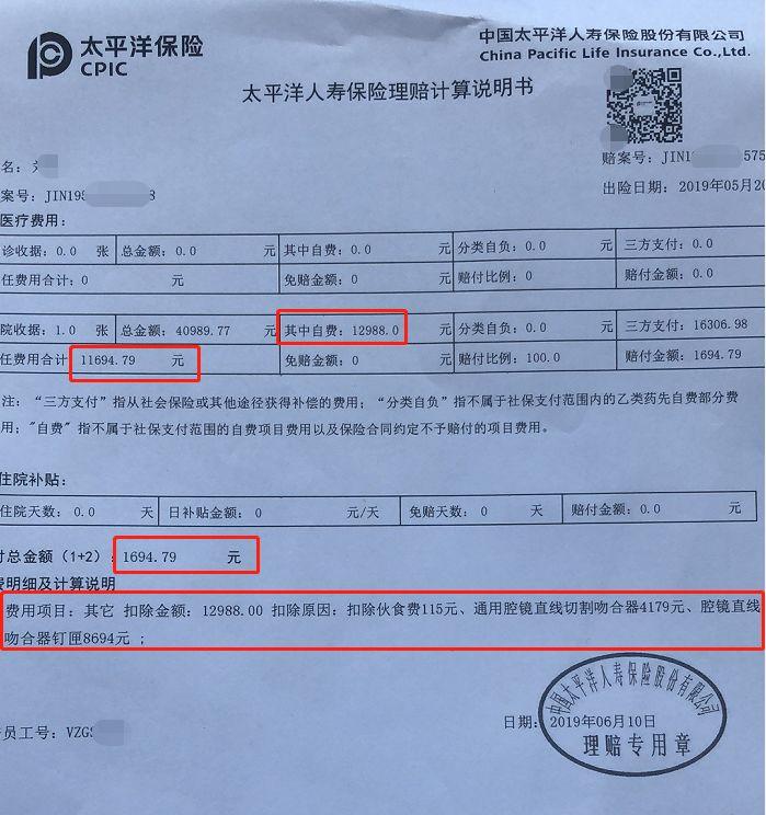 住院花了40989元，这款百万医疗却只报销1694元