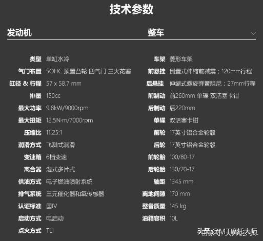 贝纳利小迅龙国四价格,贝纳利小迅龙改三厢