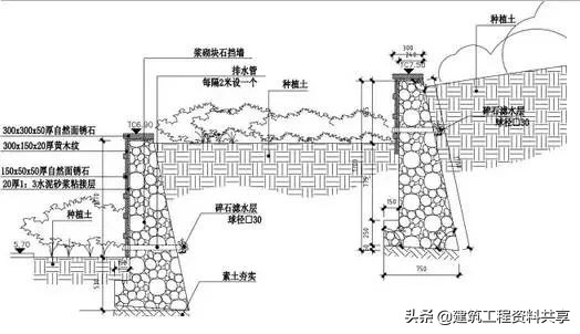 加筋挡土墙施工工艺流程,悬臂式挡土墙施工流程