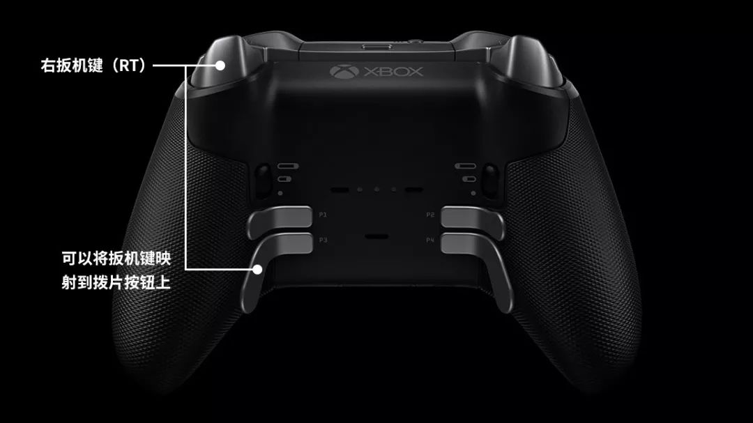 用xbox手柄玩我的世界,xbox精英手柄2代适合玩什么游戏