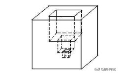 备战小升初数学视频教学,备战小升初必考题型