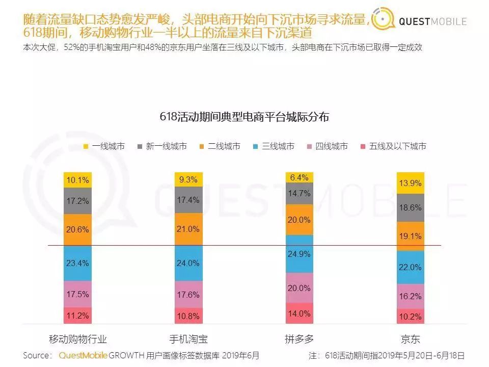 抱紧李佳琦，带货赚钱才是正经事|深氪