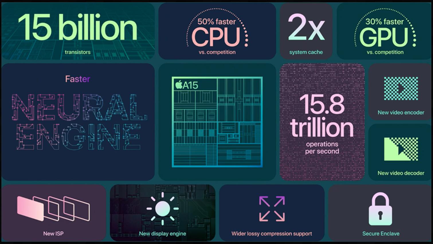 iphone真的那么好吗,iphone真的很好用吗