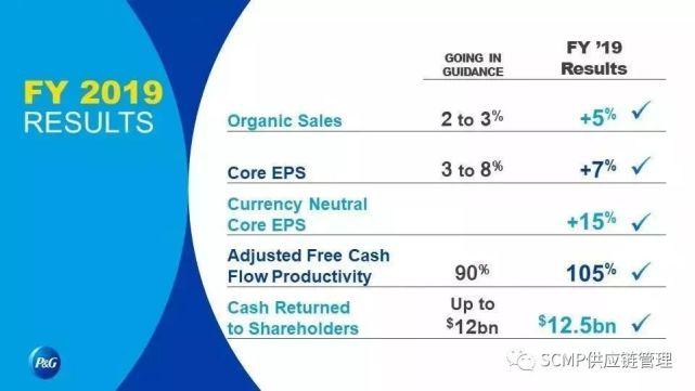sk-ii神仙水适合痘痘肌吗,skii是怎么成为神仙水的