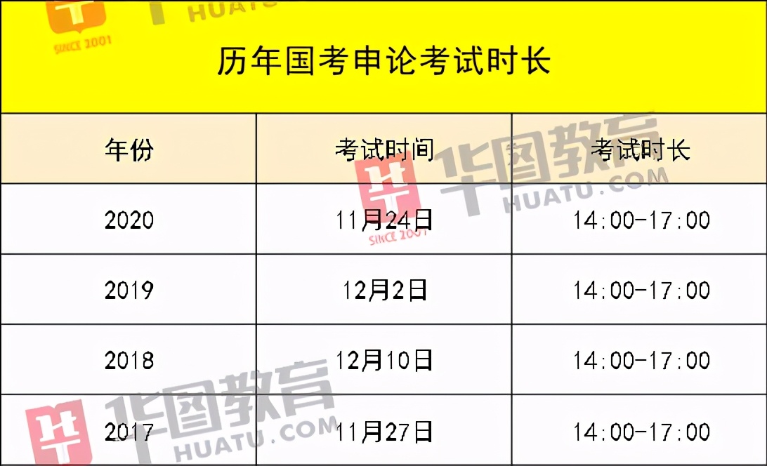 公务员考试10月份开始来得及吗,10月份备考公务员来得及吗
