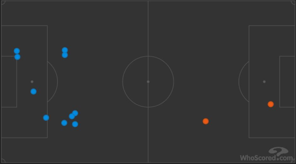 兰帕德或重返切尔西执教,兰帕德执教最新消息
