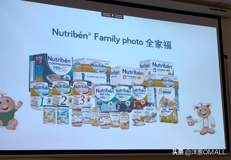 6天横跨欧洲4国,洋葱OMALL采买团队再启全球研选之路