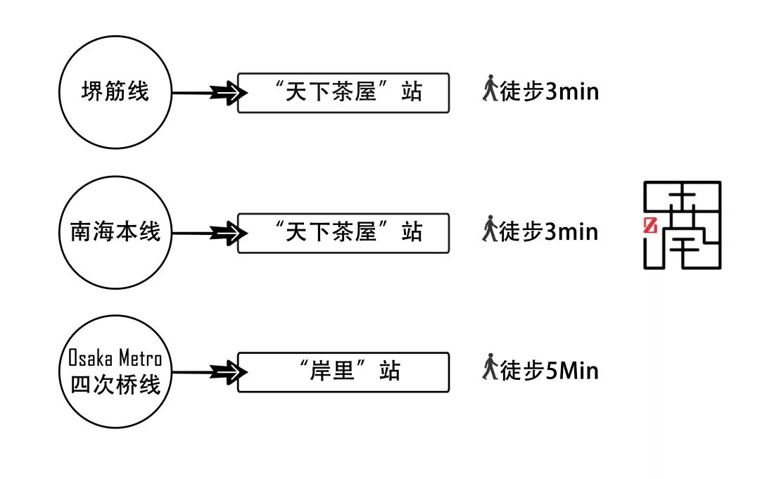 2019年的投资法则,未来5年最佳投资策略