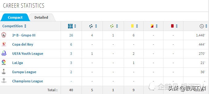 武磊身价孙兴慜,武磊孙兴慜身价
