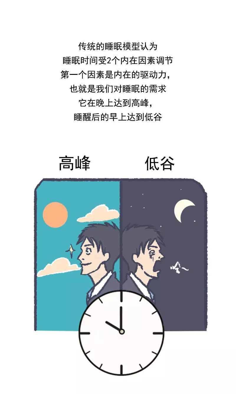 早上想联系你怎么回复,早上想要提神怎么办