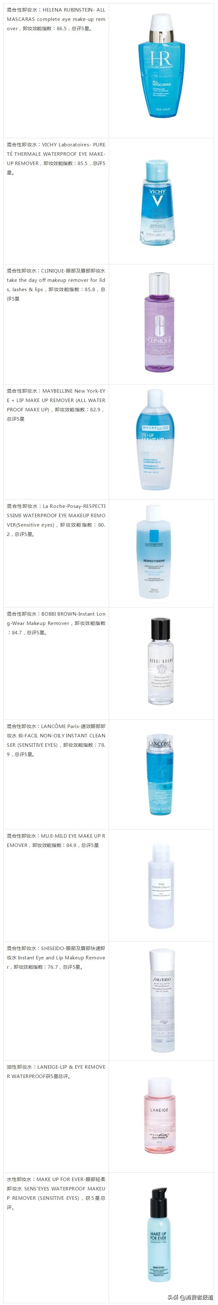 40毫升卸妆水,好用十大品牌卸妆水测评含亲测