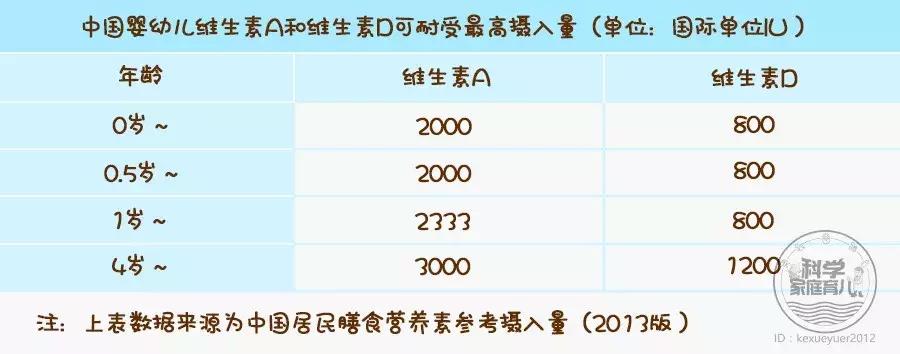 伊可新乳酸菌是益生菌吗,伊可新益生菌是属于保健品吗