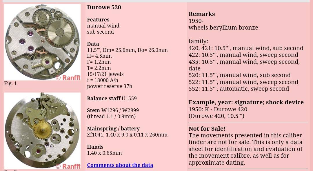 英纳格老表2846价值多少,英纳格老表汇总