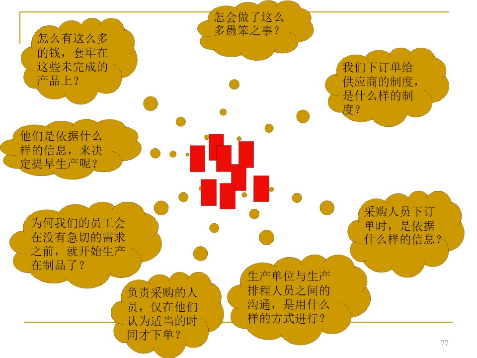 5s管理推行手册,车间5s标准化手册制作