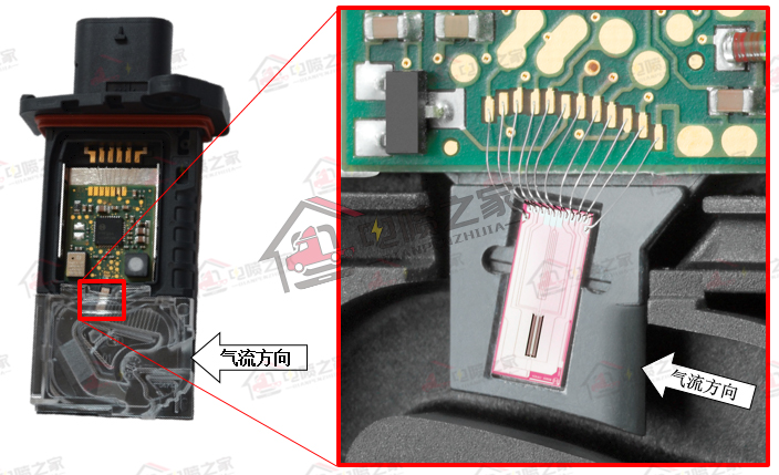 国六重卡怎么操作,柴油车国六标准实施时间