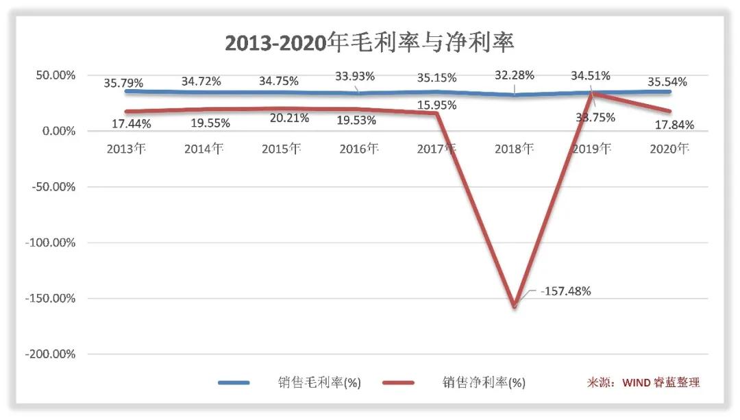 富临精工好不好进去,富临精工前景如何