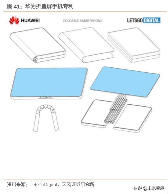 电子信息产业半导体,电子元器件产品加工行业研究