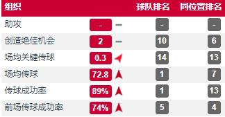 乌帕梅卡诺世界杯,中卫乌帕梅卡诺最新消息